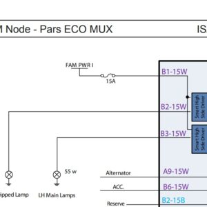 PDF پین اوت پژو پارس - PEUGEOT PARS - FCM Node ECO MUX PINOUT