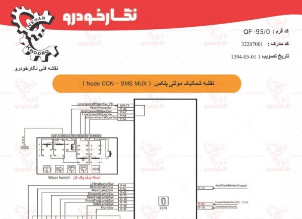 نقشه شماتیک مولتی پلکس نود سی سی ان Node CCN - SMS MUX Schematic Diagram