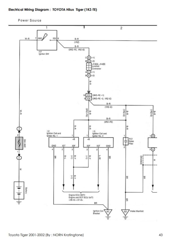 راهنمای الکتریکی و نقشه های سیم کشی برق خودروی تویوتا تایگر ۲۰۰۱ | TOYOTA HILUX ( Sport Rider ) TIGER 1KZ-TE Electrical Wiring Diagram Manual 2001 2002 - Image 2