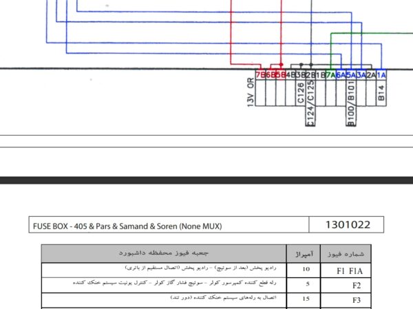 نقشه و راهنمای فیوز و رله پژو 405 پارس سمند سورن غیر مالتی پلکس | IKCO PEUGEOT 405 PARS SAMAND & SOREN FUSE & RELAY BOX MANUAL DIAGRAM ( None MUX )