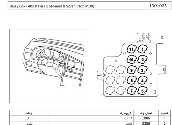 نقشه و راهنمای فیوز و رله پژو 405 پارس سمند سورن غیر مالتی پلکس | IKCO PEUGEOT 405 PARS SAMAND & SOREN FUSE & RELAY BOX MANUAL DIAGRAM ( None MUX )