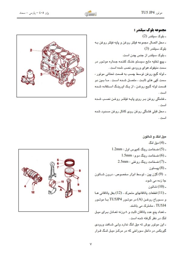 راهنمای تعمیرات مکانیکی موتور تی یو 5 پژو 405 پارس و سمند - IKCO PEUGEOT 405 - PARS - SAMAND - TU5 - JP4 - ENGINE - REPAIR MANUAL