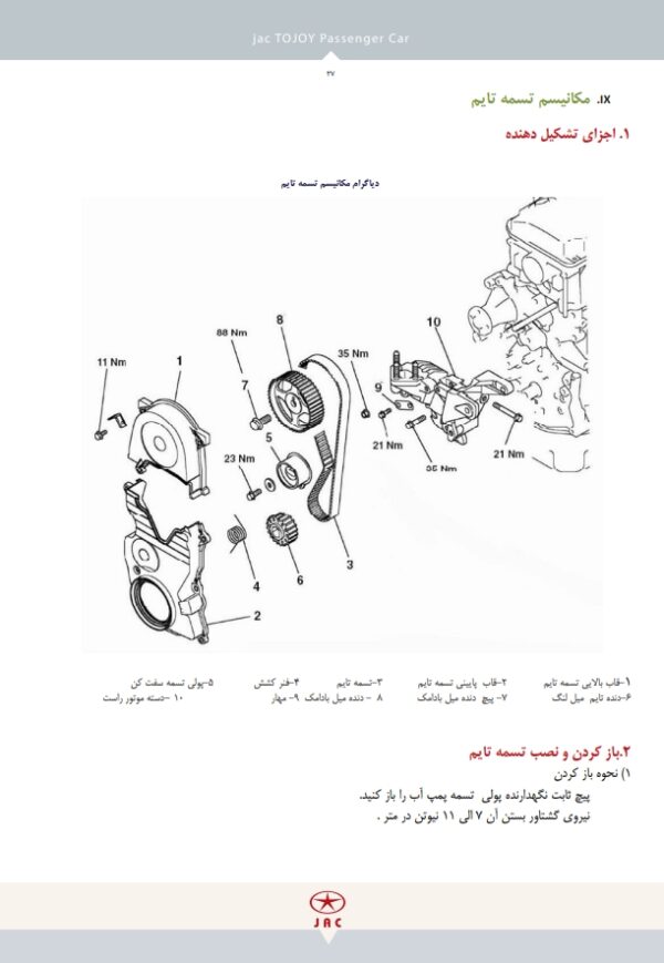 راهنمای تعمیرات موتور و سیستم سوخت رسانی جک جی 3 یا توجوی - JAC J3 TOJOY ENGINE & FUEL SYSTEM SERVICE REPAIR MANUAL - Image 2