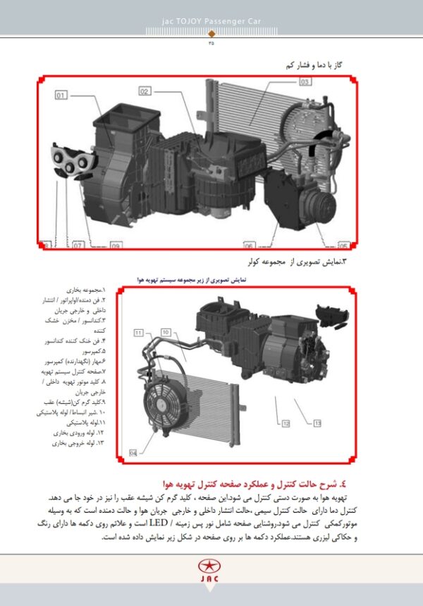 راهنمای تعمیرات سیستم های الکتریکی و تزیینات ( تریم ) جک جی 3 یا توجوی - JAC J3 TOJOY ELECTRICAL SYSTEMS AND TRIM SERVICE REPAIR MANUAL