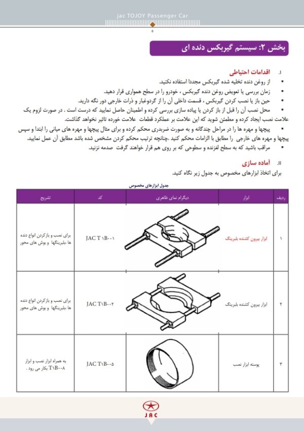 راهنمای تعمیرات گیربکس دستی جک جی 3 یا توجوی - JAC J3 TOJOY GEARBOX SERVICE REPAIR MANUAL