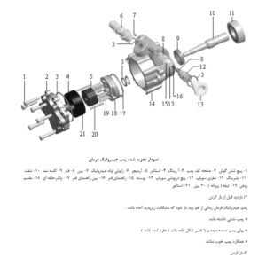 راهنمای تعمیرات سیستم تعلیق و فرمان جک جی 3 یا توجوی - JAC J3 TOJOY SUSPENTION & STEERING REPAIR MANUAL