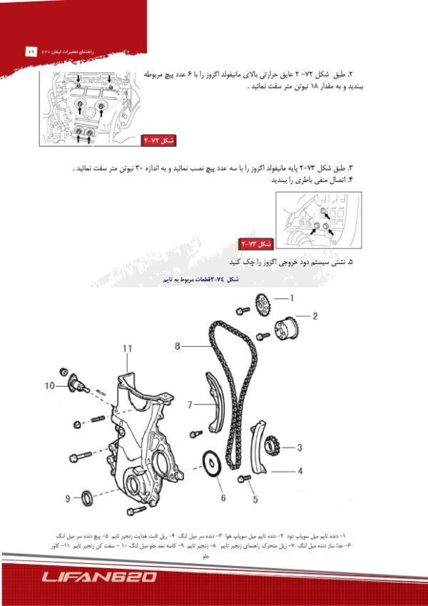 PDF فارسی راهنمای تعمیرات موتور لیفان 620 | LIFAN 620 1800 CC ENGINE LFB479Q - VVT REPAIR MANUAL