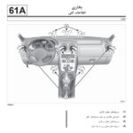 راهنمای تعمیرات سیستم تهویه مطبوع ( بخاری و کولر ) تندر ال 90 | RENAULT TONDAR L 90 AC REPAIR MANUAL