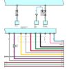 راهنمای مدارهای الکتریکی و نقشه های برق تویوتا لندکروز 2004 | TOYOTA LAND CRUISER 2004 ELECTRICAL WIRING DIAGRAM MANUAL