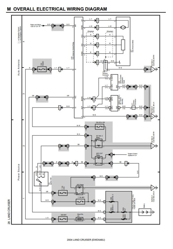 راهنمای مدارهای الکتریکی و نقشه های برق تویوتا لندکروز 2004 | TOYOTA LAND CRUISER 2004 ELECTRICAL WIRING DIAGRAM MANUAL - Image 2