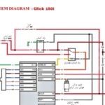 نقشه سیم کشی برق هوندا کلیک واریو 150 آی و 125 آی | HONDA CLICK – VARIO 150i-125i WIRING DIAGRAM