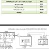 SOREN ELX ( S90 ) ECO MUX - Air Condition System ( Automatic HVAC ) نقشه مدارهای الکتریکی تهویه مطبوع ، کولر و بخاری سمند سورن ای ال ایکس