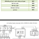 نقشه مدارهای الکتریکی تهویه مطبوع ، کولر و بخاری سمند سورن ای ال ایکس | SOREN ELX ( S90 )  ECO MUX – Air Condition System ( Automatic HVAC )